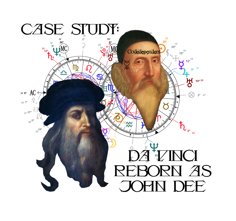 Case study: Da Vinci reborn as John Dee