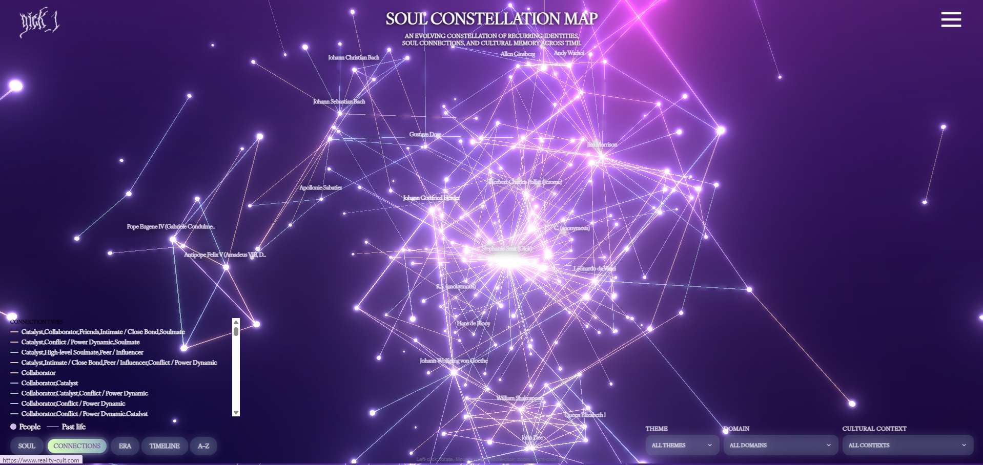 Interactive Soul Constellation Map visualizing recurring identities, soul connections, cultural memory, and reincarnation research across historical eras.